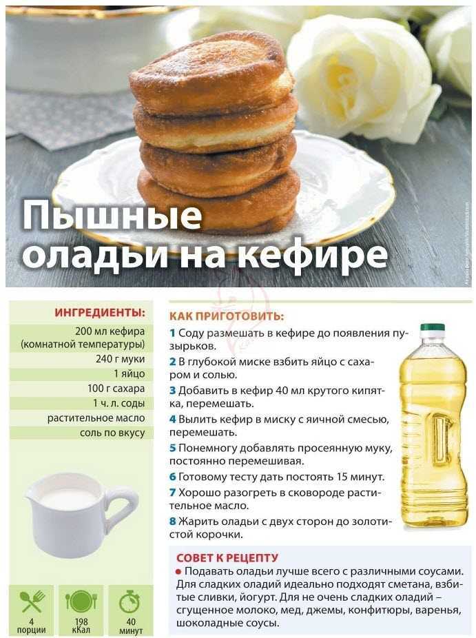 Пышные оладьи на дрожжах и молоке рецепт фото пошагово и видео - 1000.menu