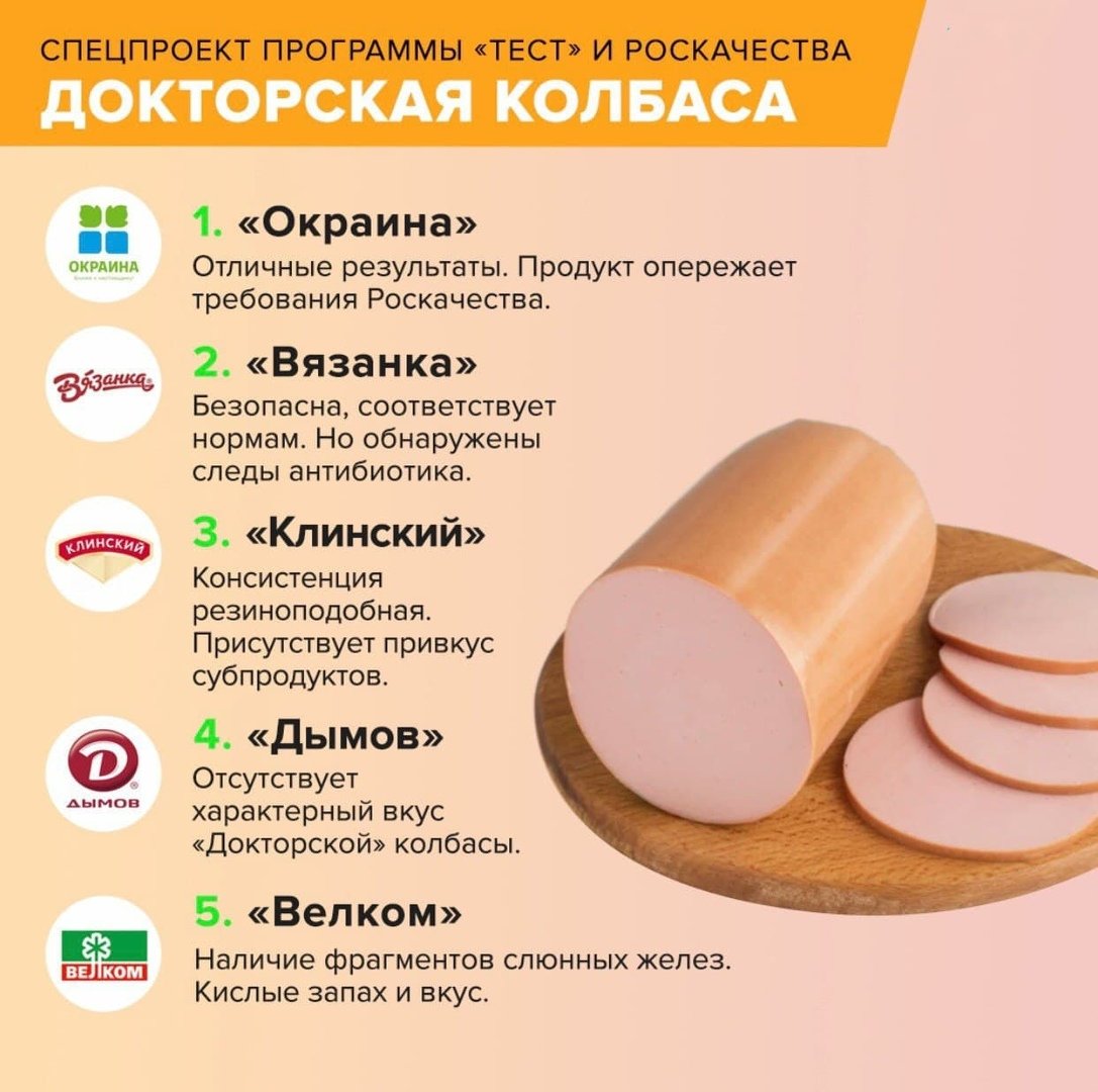 Вредно ли есть колбасу? – напоправку