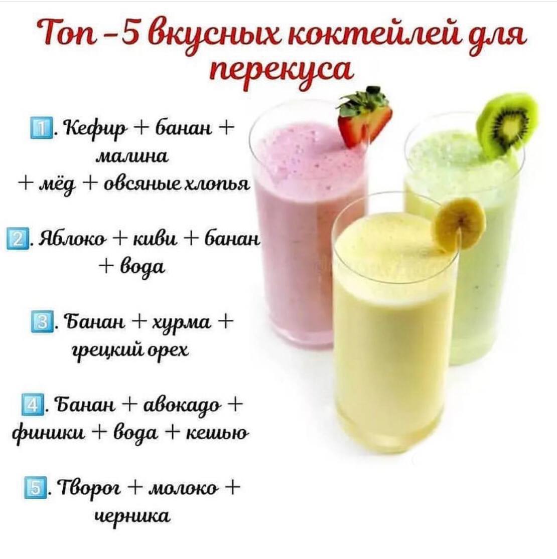 Молочный коктейль – 15 рецептов