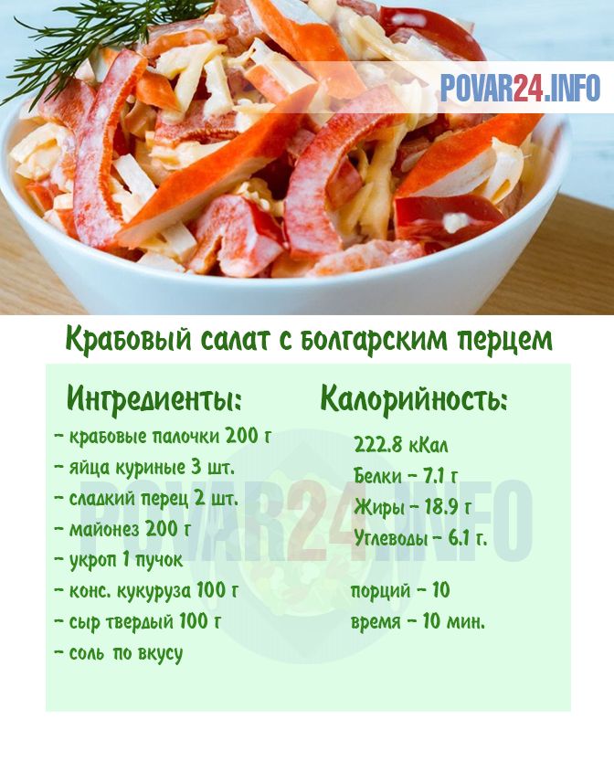 Таблица калорийности готовых блюд для похудения