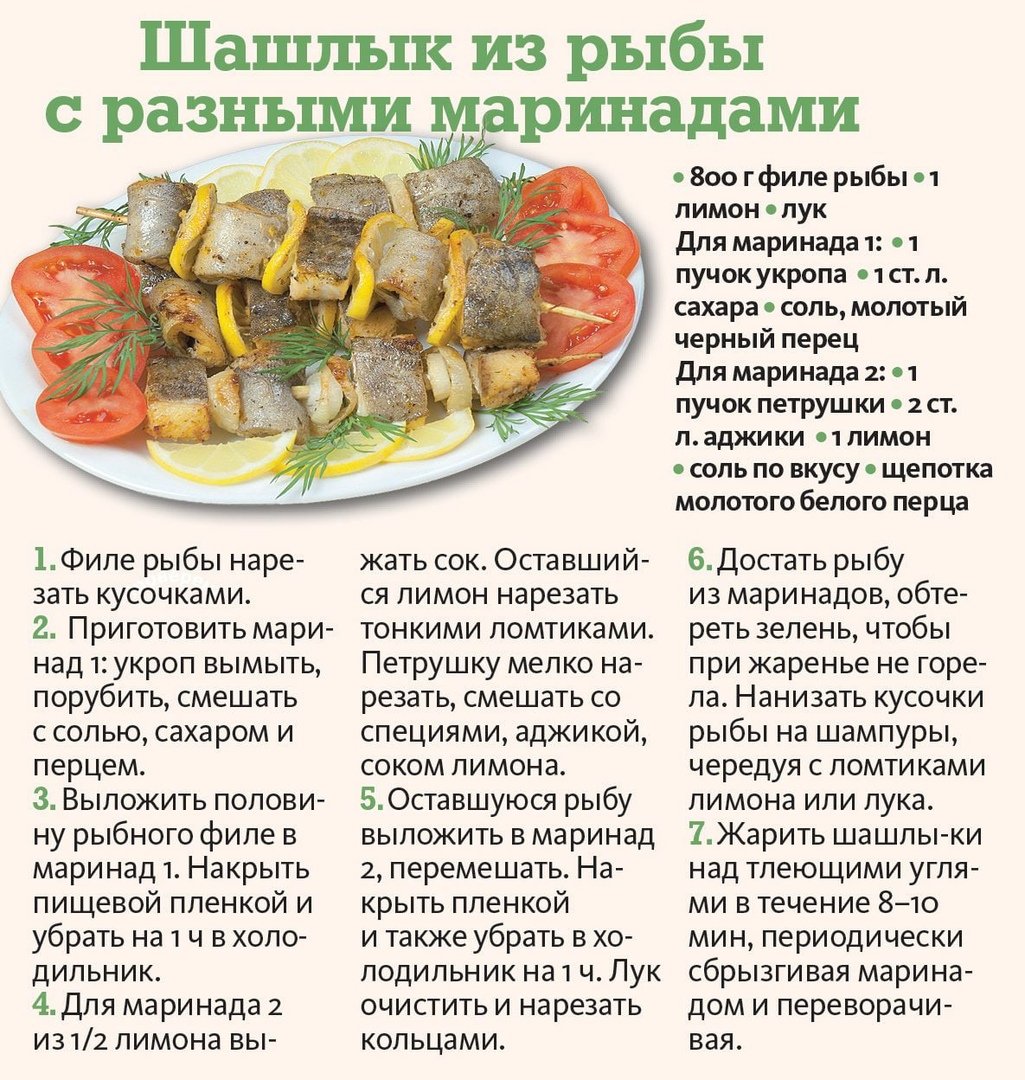 Вкусный маринад для рыбы на мангале, и как его правильно приготовить.