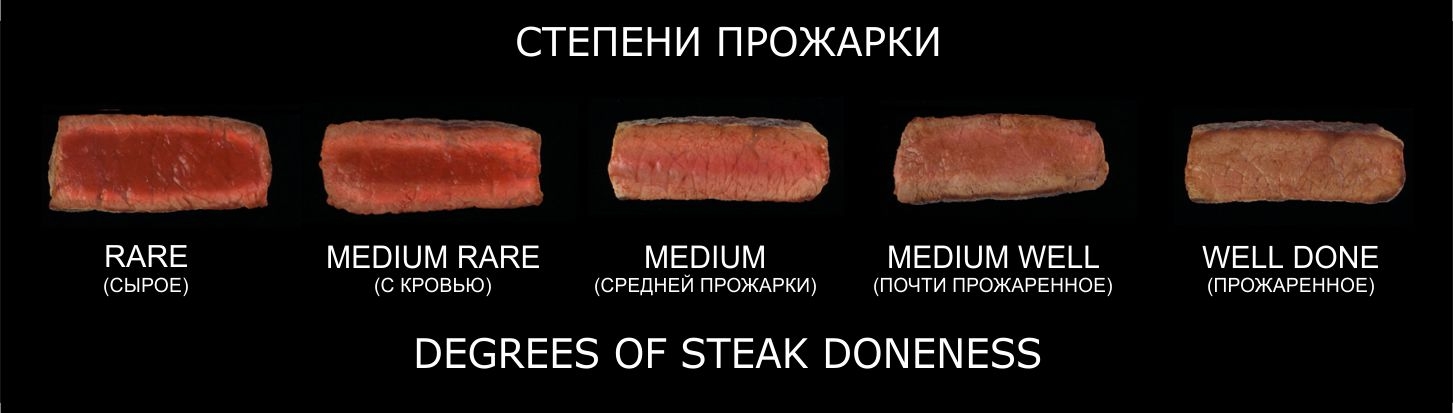 15 рецептов сочной и мягкой говядины в духовке