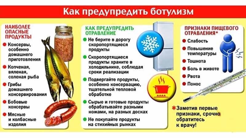 Смертельный ботулизм: как избежать появления токсина в домашней консервации | ямал-медиа
