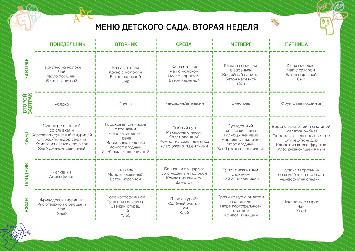 Что приготовить ребенку