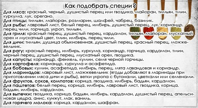 Корейская кухня - 20 самых вкусных рецептов корейских блюд