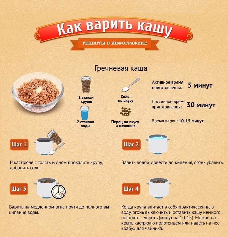 10 быстрых, вкусных, полезных рецептов гречки в духовке