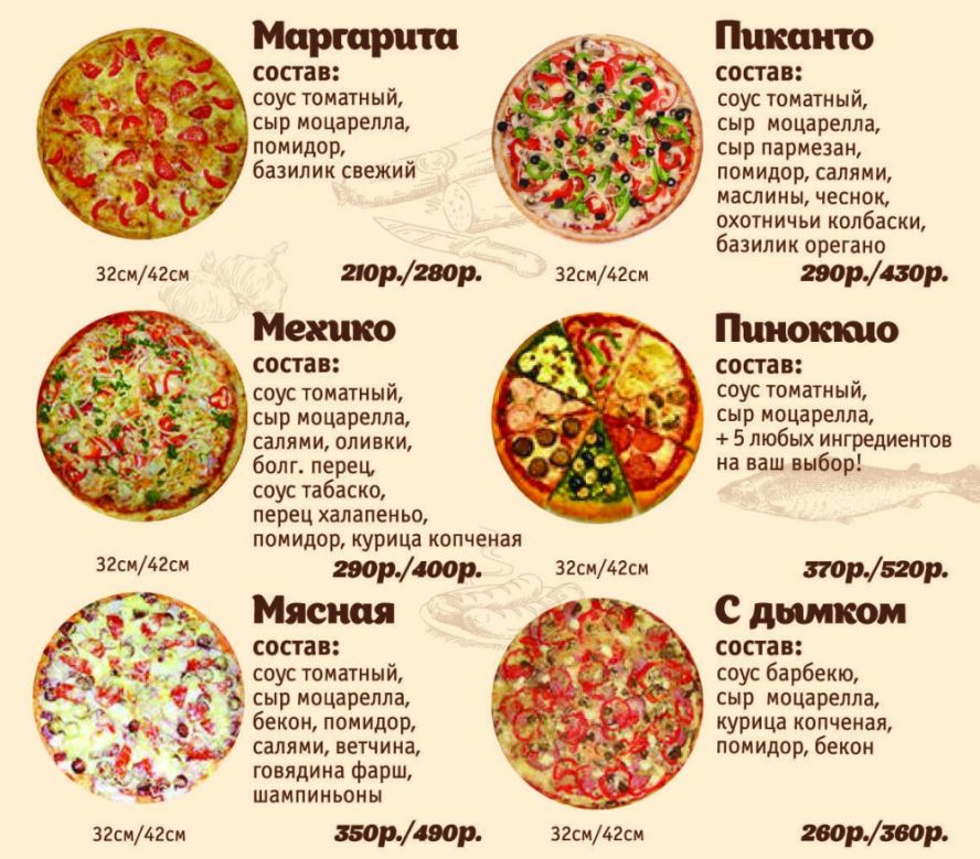 10 рецептов самой вкусной пиццы