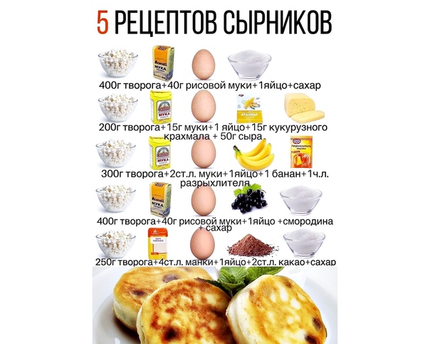 Диетические рецепты и блюда из творога. диетические сырники, диетическая запеканка, диетический десерт, диетическое печенье, диетический чизкейк, диетические ленивые вареники из творога. что приготовить из творога диетическое в процессе похудения?