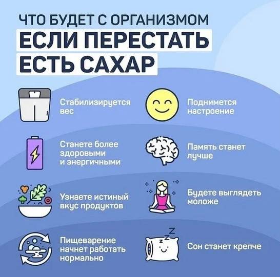 Любовь к сладостям: вредная привычка или симптом болезни? | волшебная eда.ру