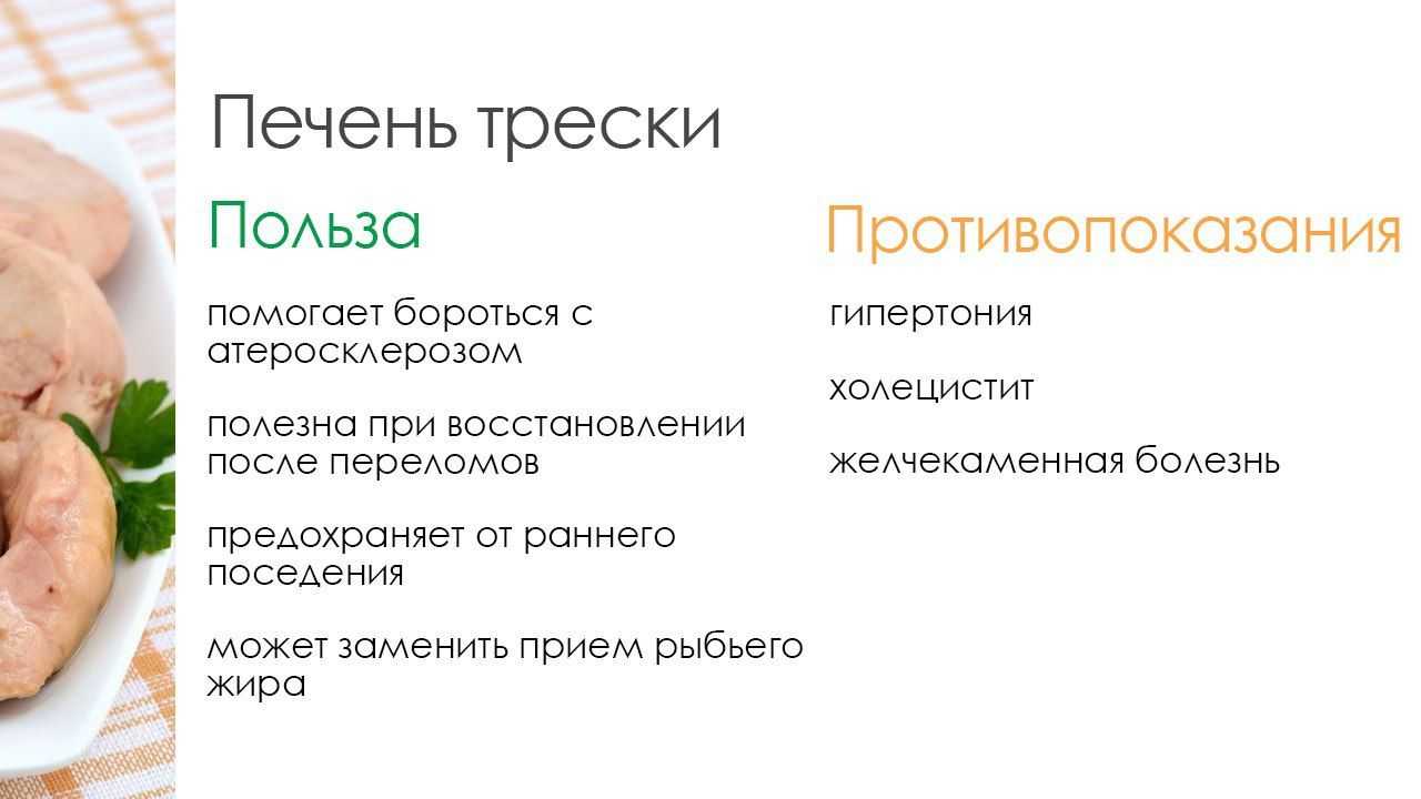 Куриная печень — польза и вред для здоровья, калорийность ?