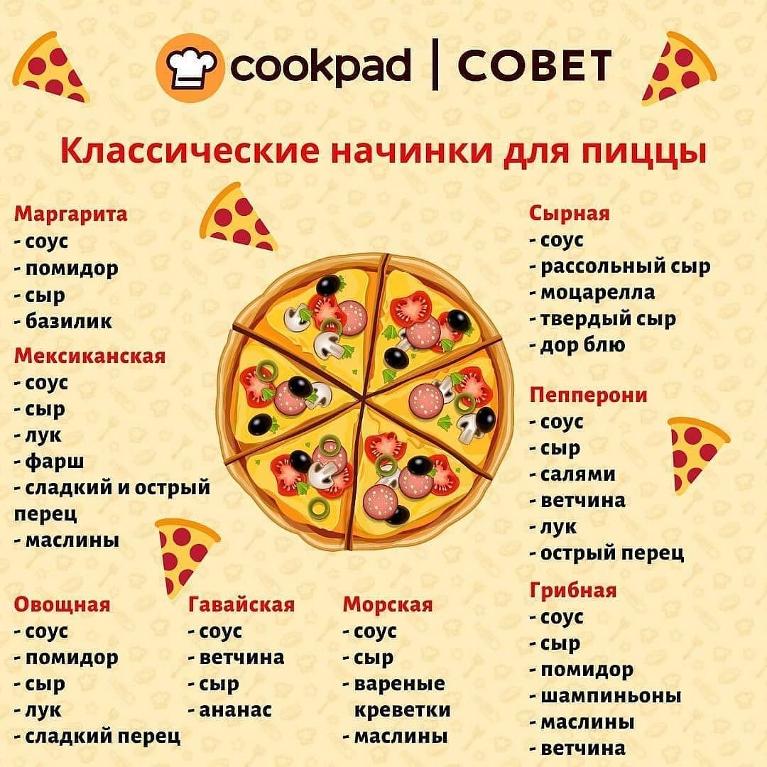 Лучшие 10 начинок для пиццы в домашних условиях (рецепты)