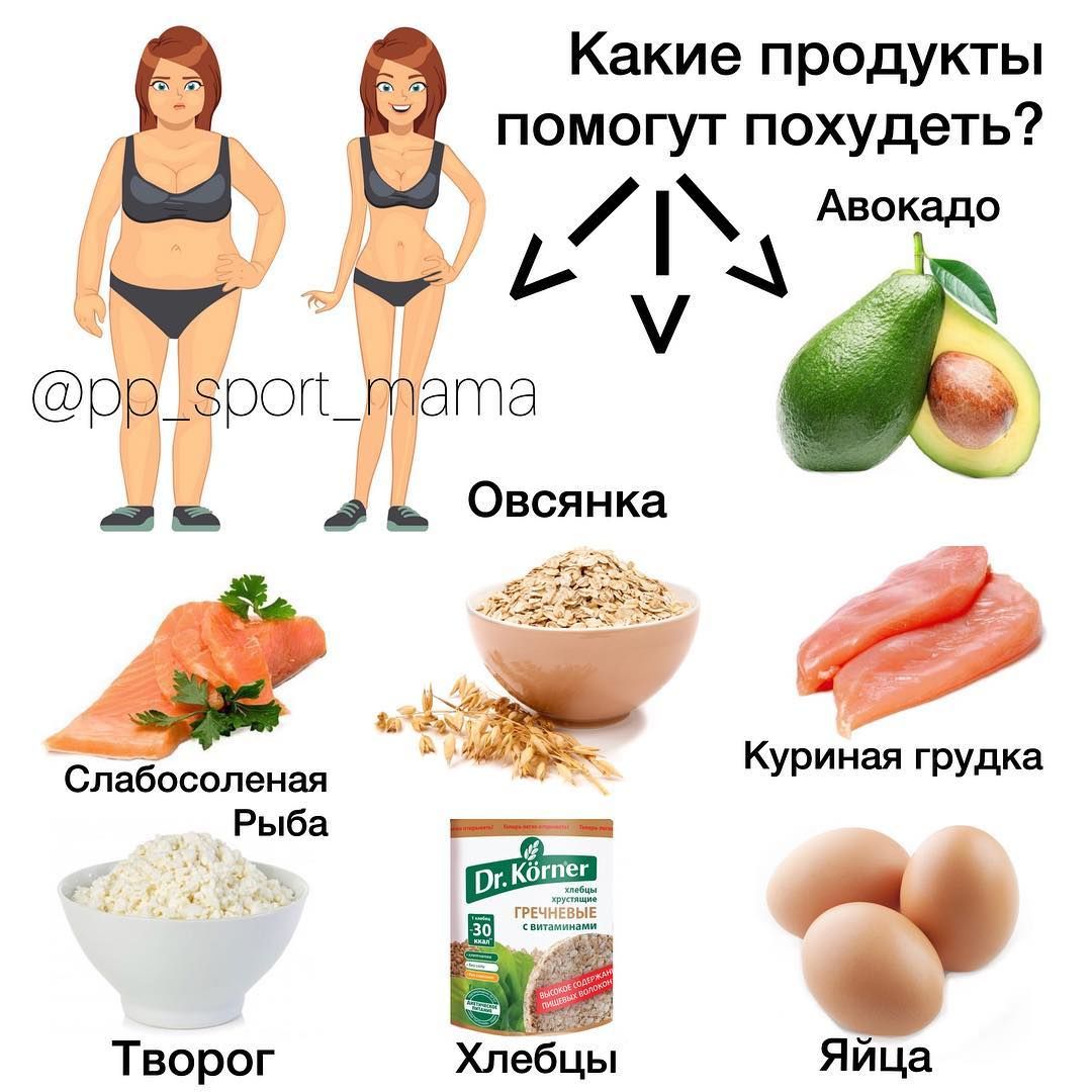 Какие фрукты можно есть при похудении: для выведения жира - о фруктозе