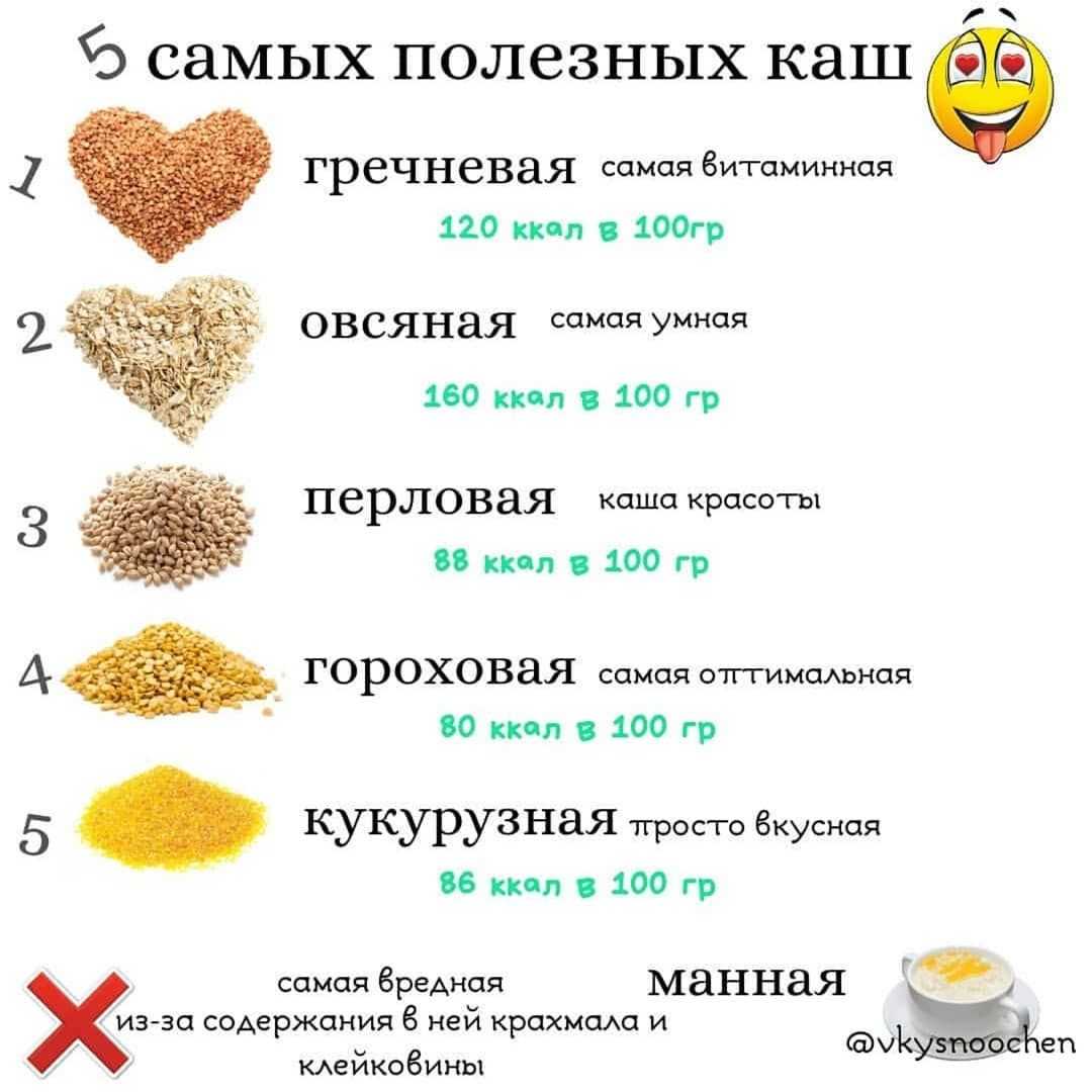 Чем опасны крупяные каши: как я ошибался!