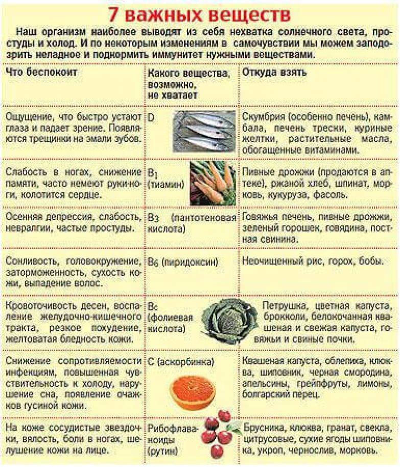 Рассол для капусты