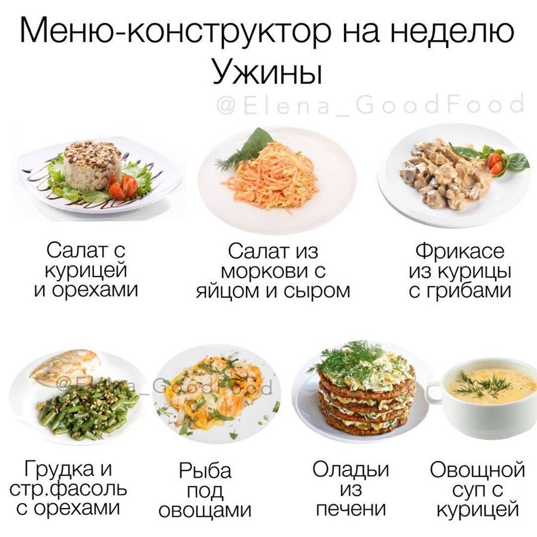 Мясо с грибами на сковороде — вкусное домашнее рагу. пошаговый рецепт с фото — ботаничка