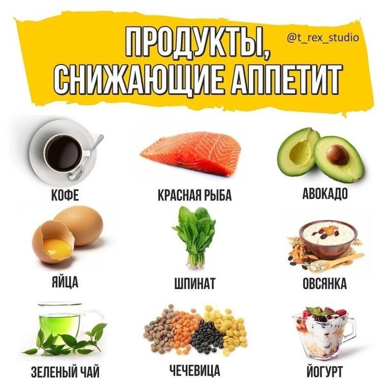 17 самых сытных продуктов или как забыть про чувство голода :: инфониак