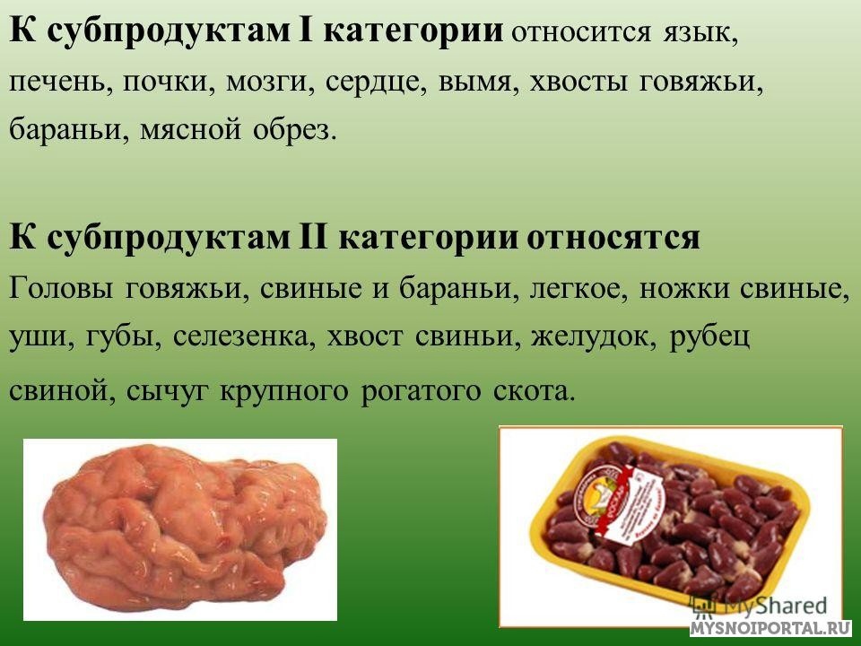 Распространенные заблуждения о субпродуктах