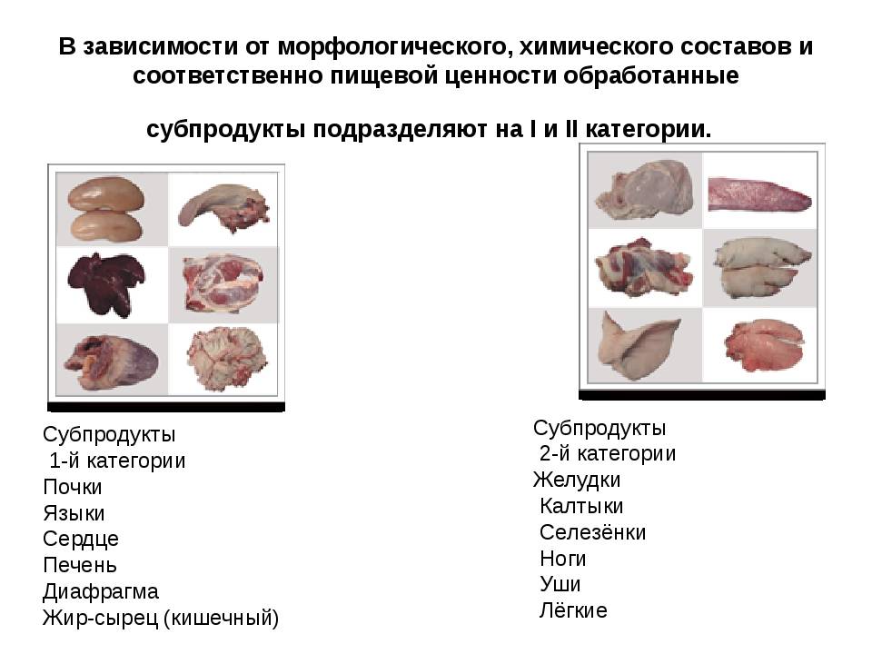Субпродукты в детском меню - что можно и нельзя