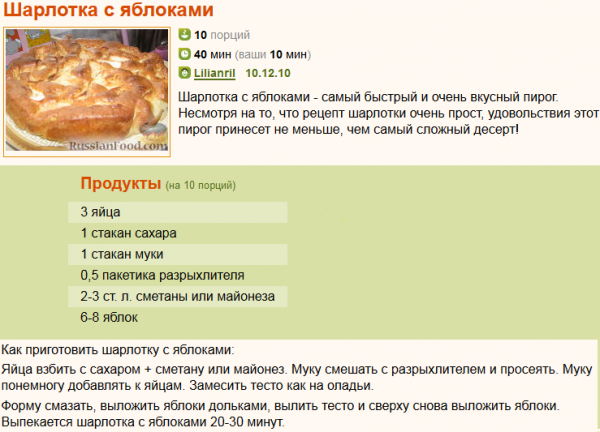 Постные пироги | 10 рецептов сладких и несладких постных пирогов | волшебная eда.ру
