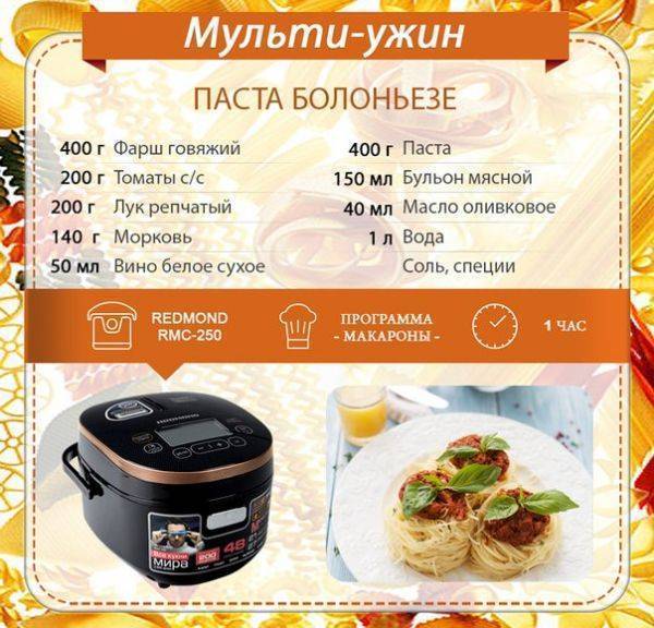 Картошка жареная в мультиварке. рецепты картошки жареной в мультиварке вкусные и простые. видео пошагово фото