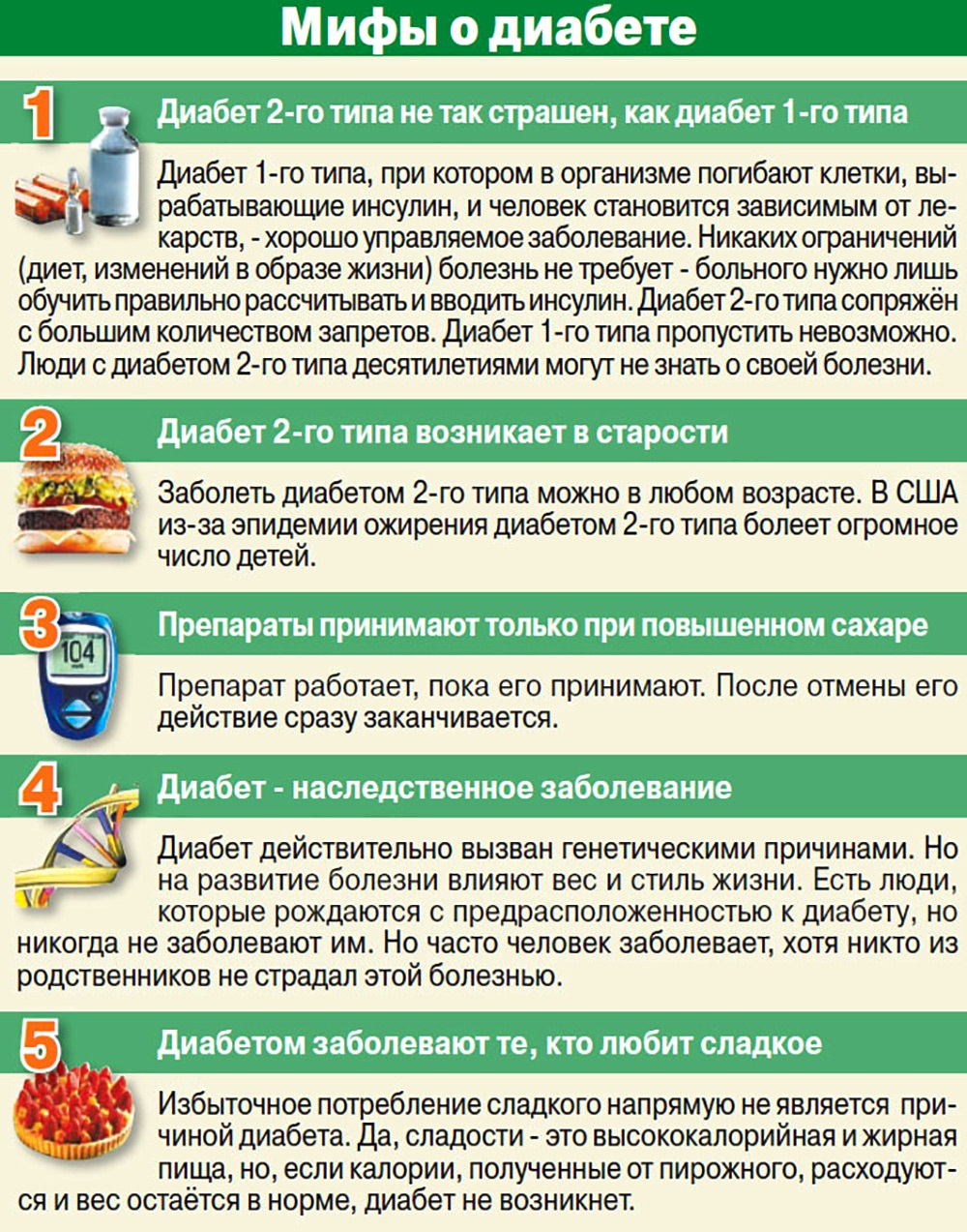 Отказ от сладкого и мучного — инструкция. как отказаться от сахара?
