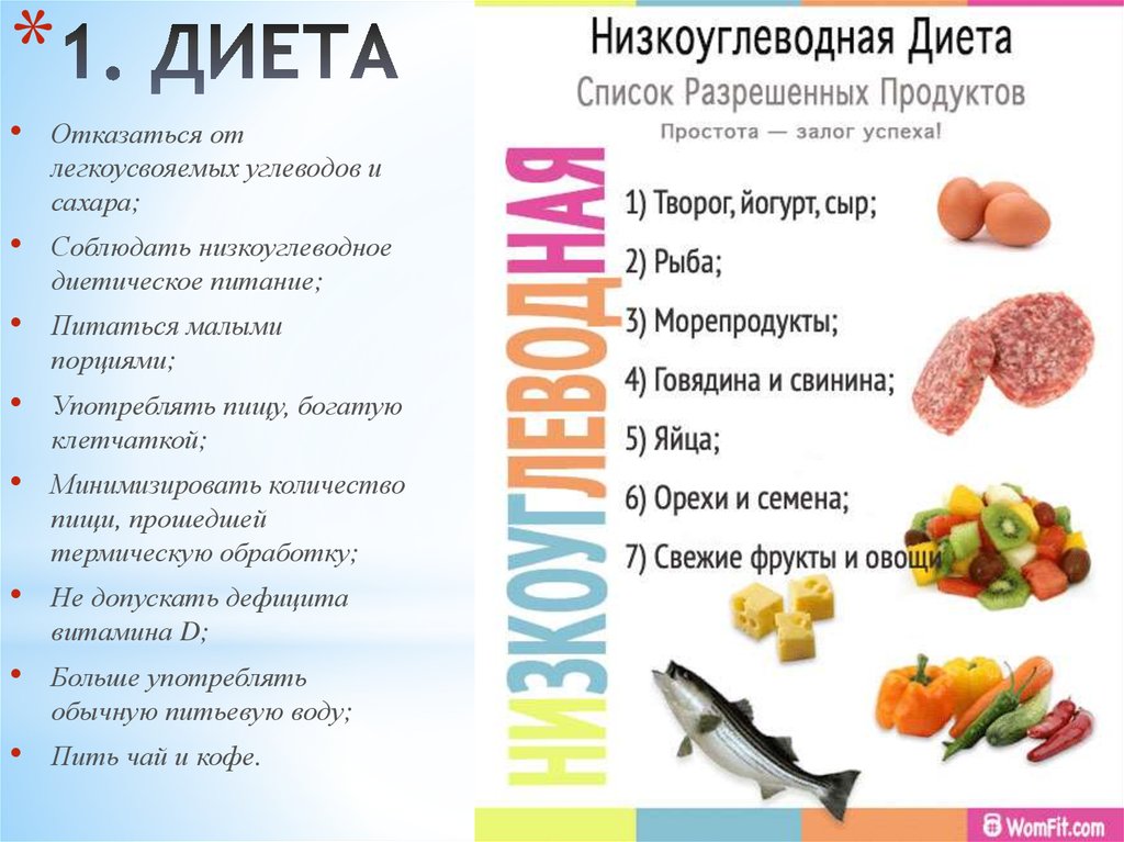 Диета марафон. марафон "21 день правильного питания!" | здоровое питание