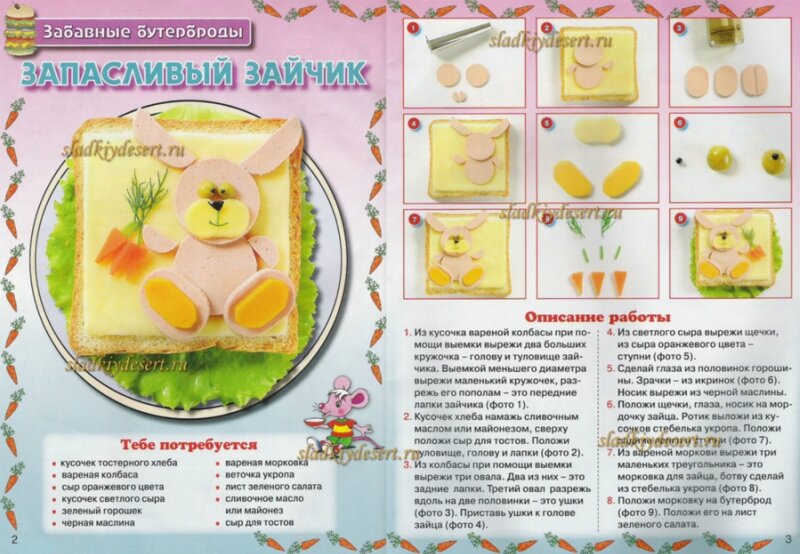 Полезные бутерброды для детей. — самые оригинальные варианты