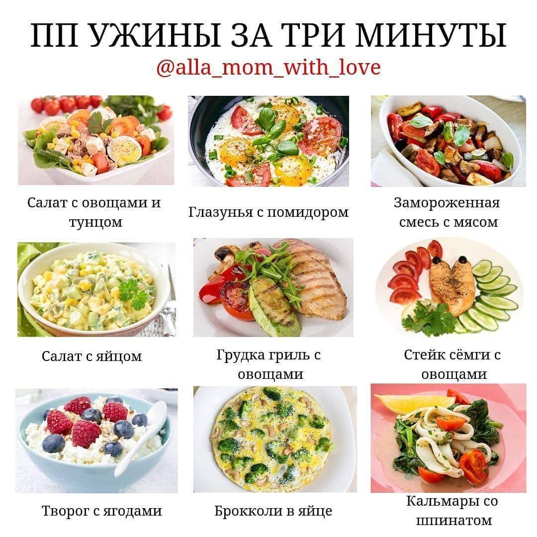 Курица с кабачками и сметаной на сковороде - рецепт с фото