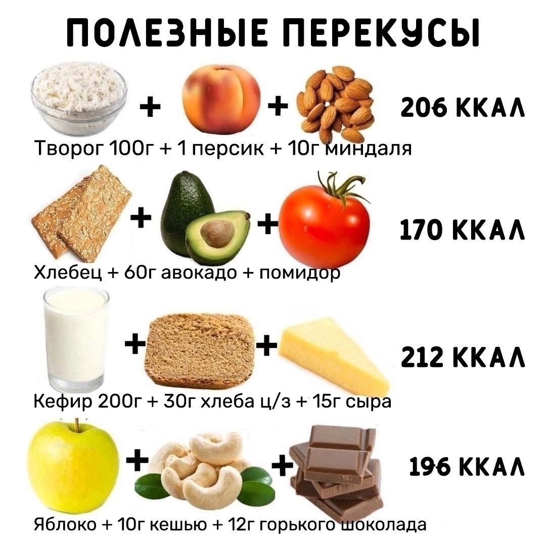 Каким должен быть перекус при правильном питании