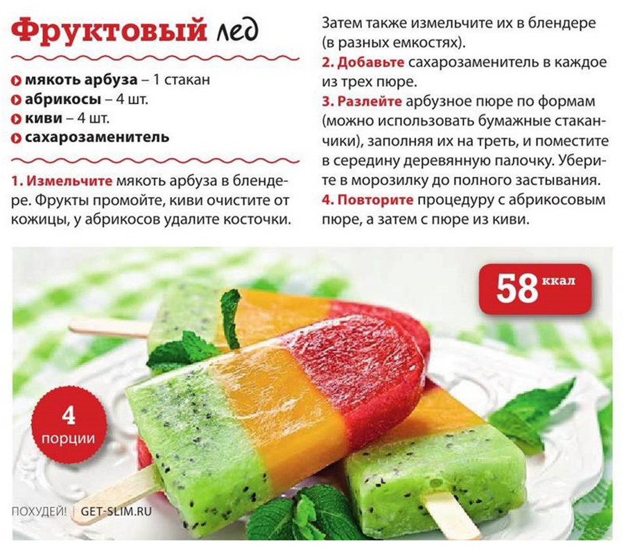 Быстрый мастер класс как сделать фруктовый лед