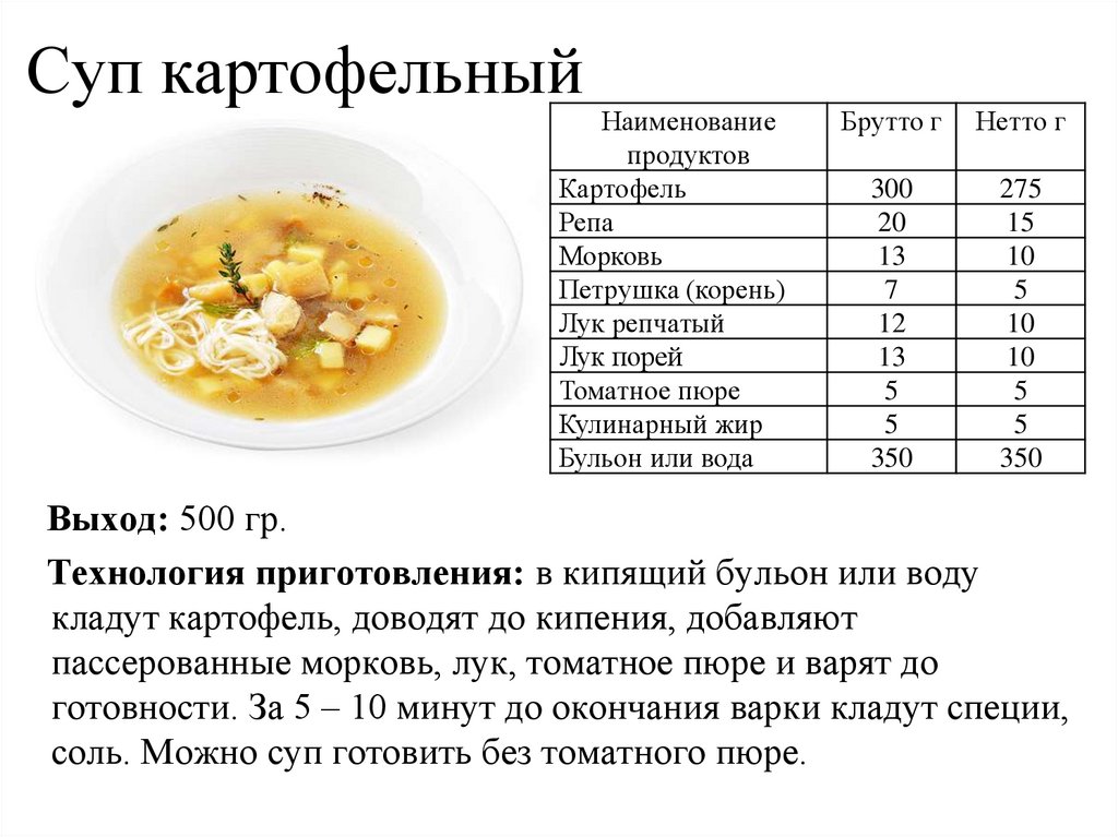 Супер шулюм в афганском казане – 6 избранных рецептов