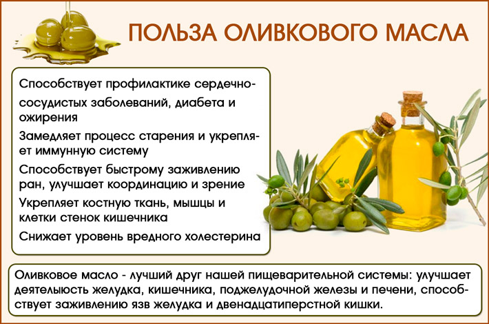 Рафинированные и нерафинированные масла: на чем готовить