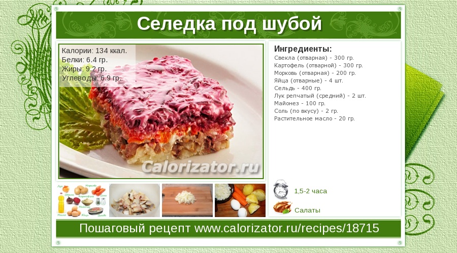 Селедка под шубой — главное блюдо новогоднего стола