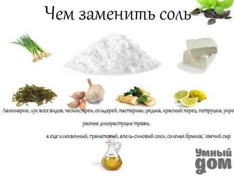 Чем можно заменить соль при приготовлении блюд / обо всем / блоги миллион меню