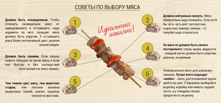 Рулька в пиве