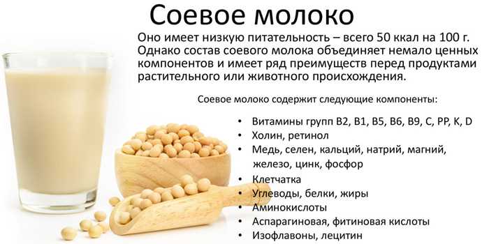 Состав молока из сои Чем полезно соевое молоко а также в чем его вред