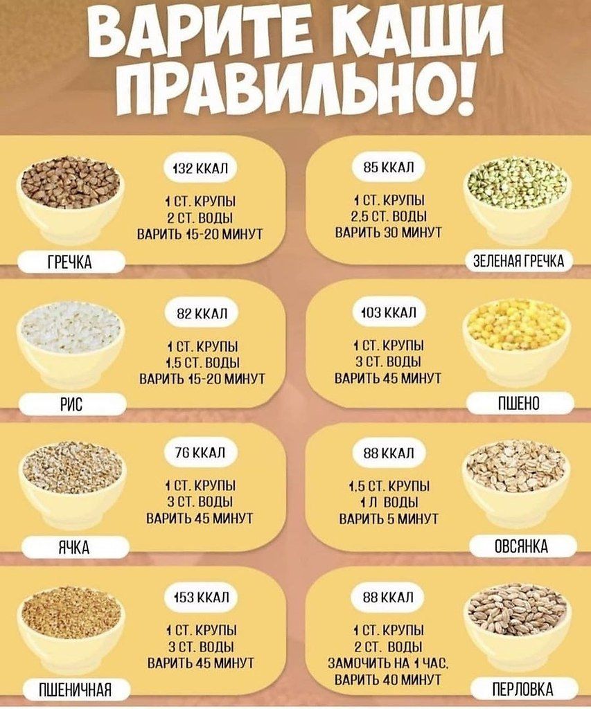 Как вкусно приготовить перловку. 6 рецептов. | здоровое питание