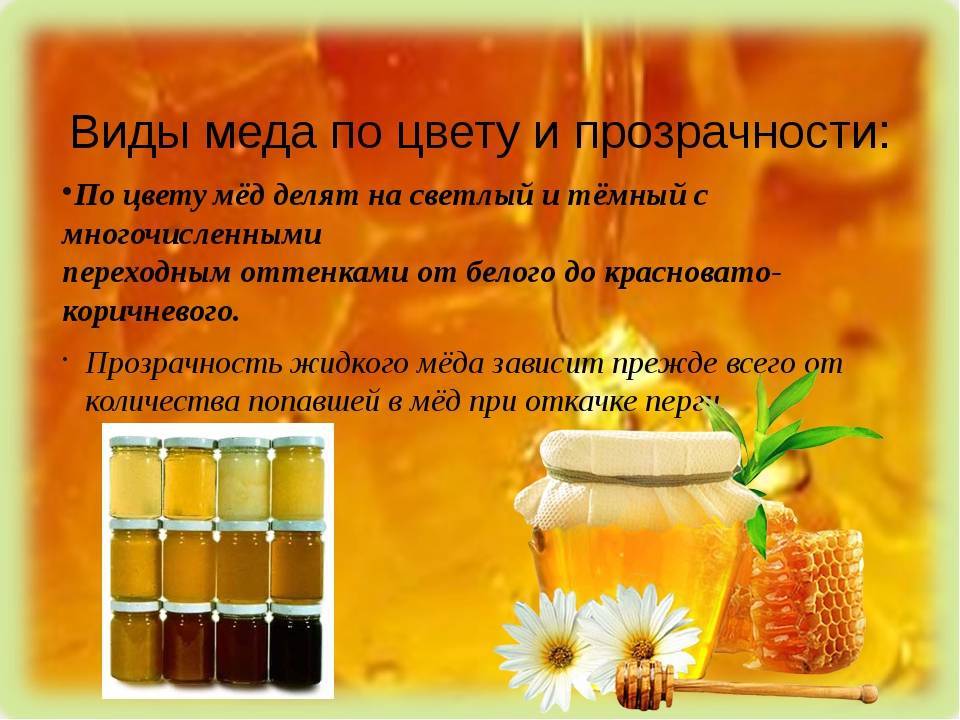 Правила использования меда в кулинарии и кондитерском деле