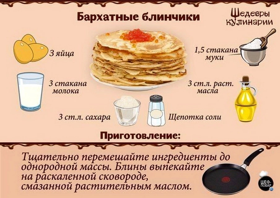 Начинки для блинов несладкие: 25 лучших рецептов