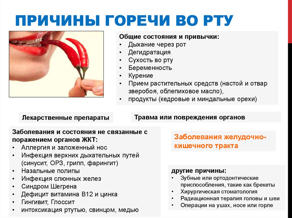 Наука остроты: почему мы любим обжигающую еду | рбк тренды
