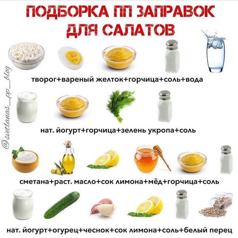 Чтобы минимизировать количество калорий от растительного масла или майонеза которыми традиционно заправляют салаты лучше всего создать йогуртовую заправку из густого