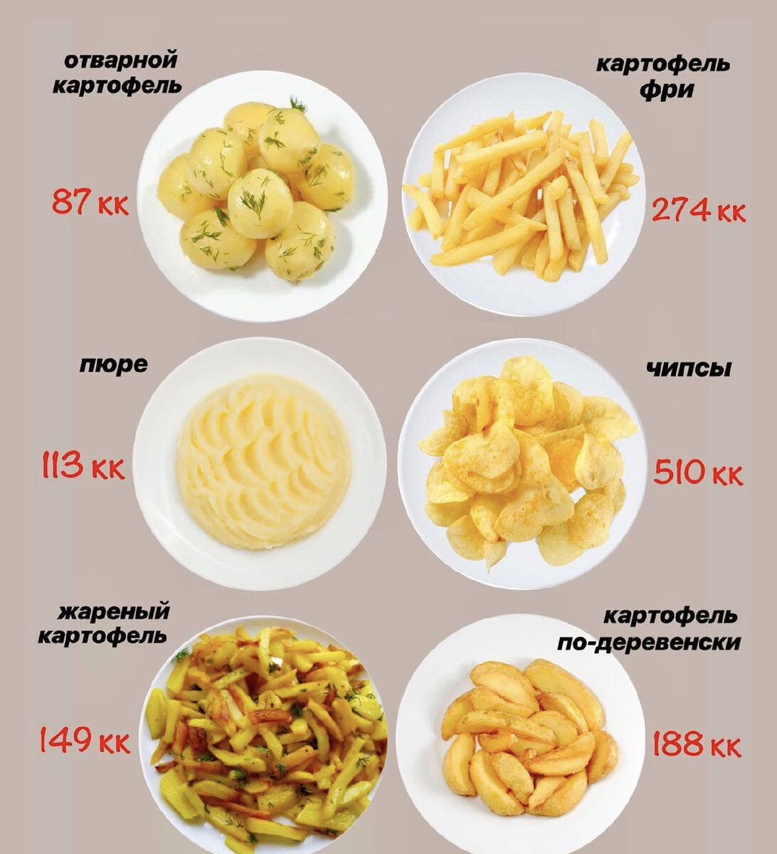 В чем польза  и вред картофеля для здоровья человека