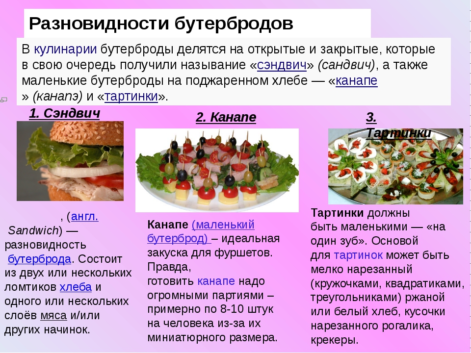 Что является основой бутербродов? что является основой бутербродов? какие виды бутербродов вы знаете? чем отличается простой бут