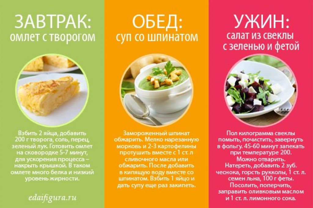 Питание кормящей мамы