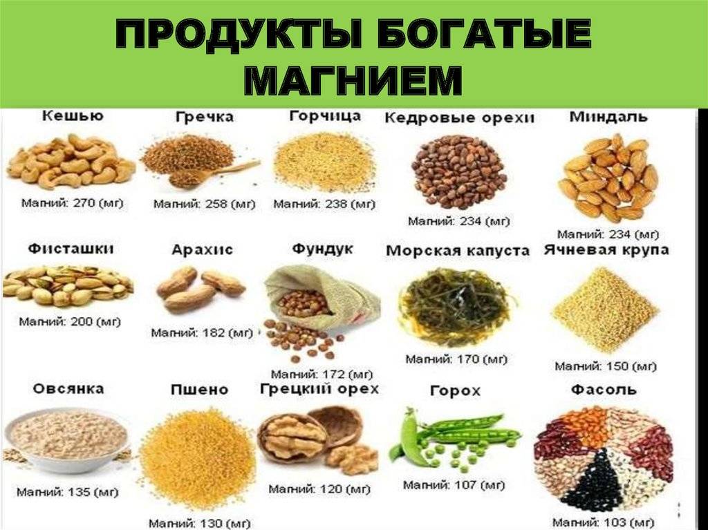 Магний и калий: в каких продуктах присутствуют, преимущества и симптомы дефицита * клиника диана в санкт-петербурге