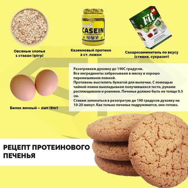 Овсяное печенье: в чем польза