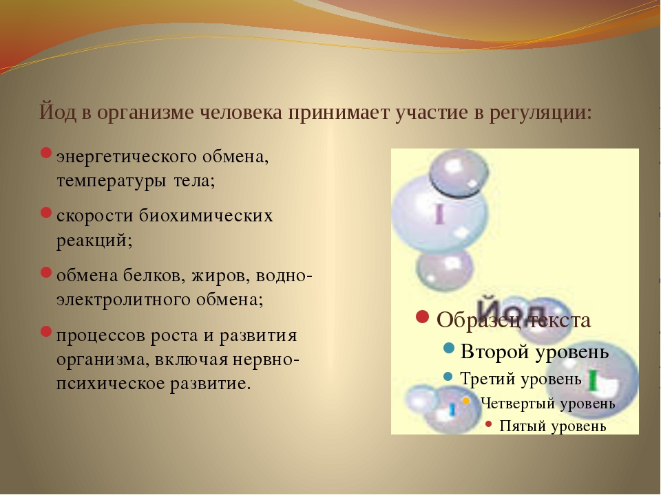 Роль йода в организме женщины – влияние здоровье и красоту