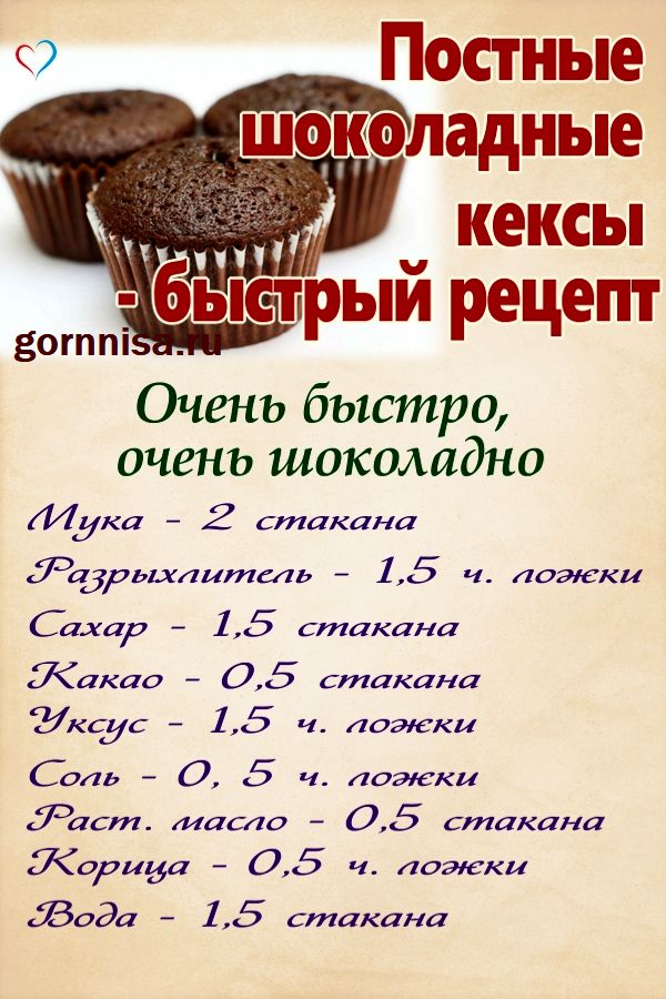 Простой и вкусный кекс в домашних условиях – 7 рецептов кексов, которые всегда получаются