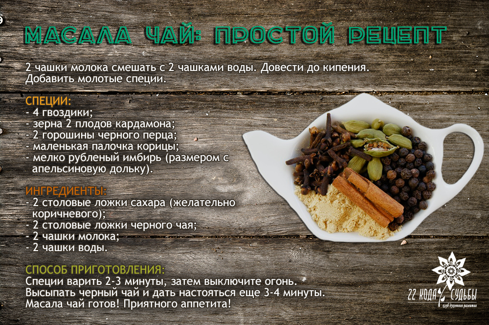 Горячие алкогольные напитки: список самых популярных названий, рецепты для приготовления, а также советы по употреблению | suhoy.guru
