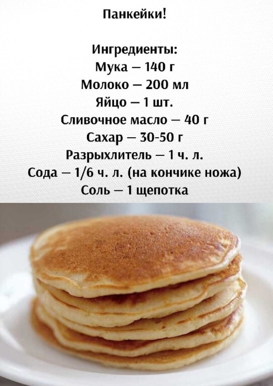 Панкейки (американские оладьи) пошаговый рецепт